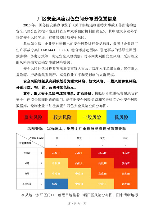 厂区安全风险四色空间分布图位置信息