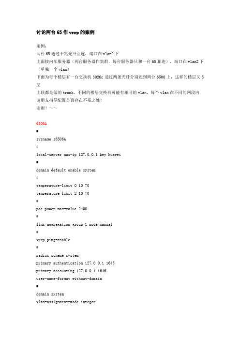 H3C 6506VRRP-1