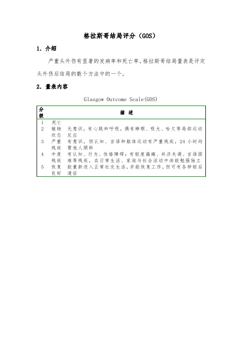 格拉斯哥结局评分