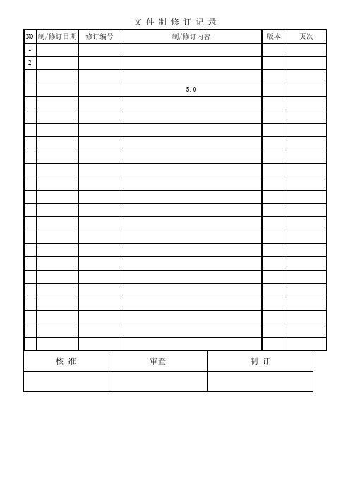 《ISO9001质量管理体系》示波器内校规范