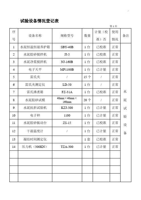 工地试验室需配置仪器清单