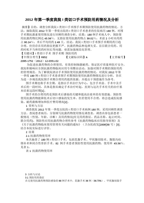 2012年第一季度我院I类切口手术预防用药情况及分析