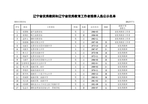 2012年辽宁省省级优秀教师朝阳市名单上网公示