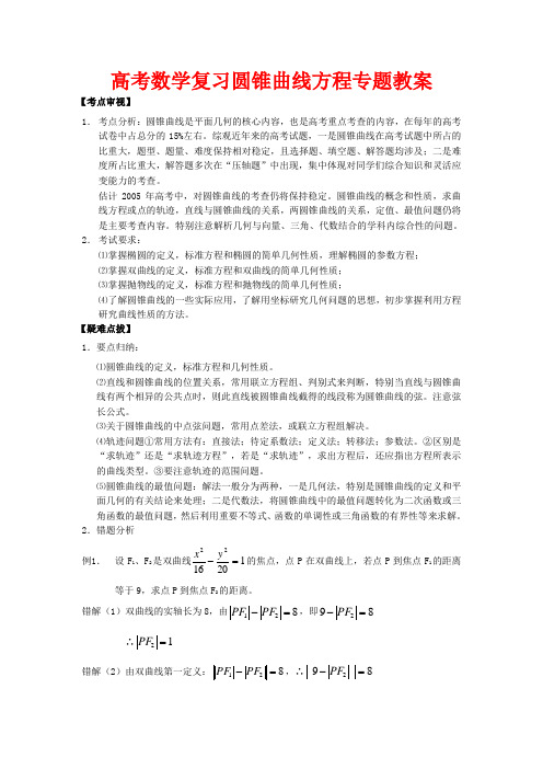 高考数学复习圆锥曲线方程专题教案