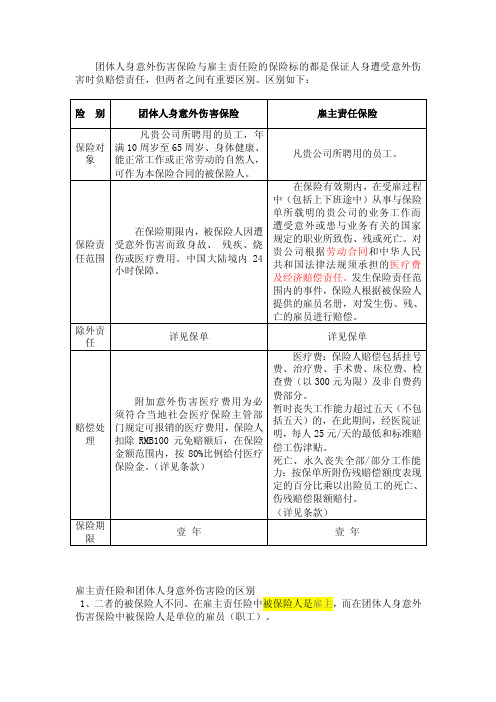 雇主责任险VS人身伤害意外险