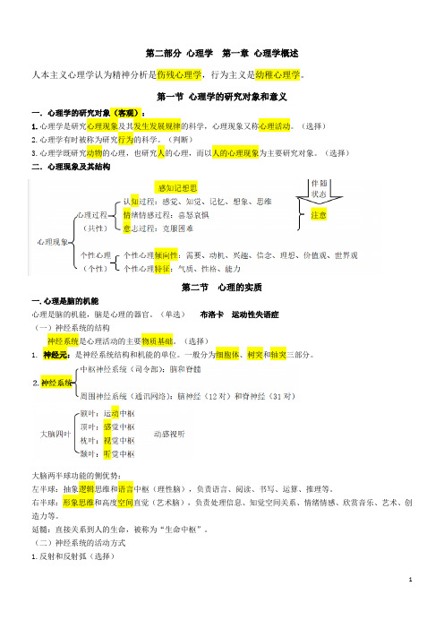 2020山香教师招聘笔记之心理学(醉醉新)