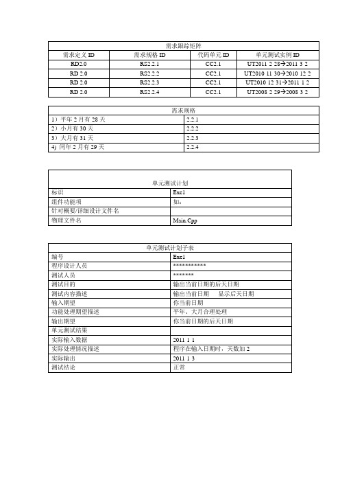 需求跟踪矩阵