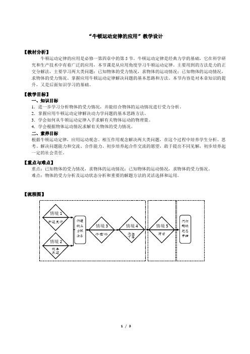 牛顿运动定律的应用 教学设计