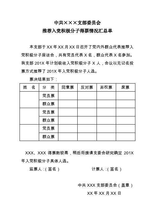 推荐入党积极分子得票情况汇总单