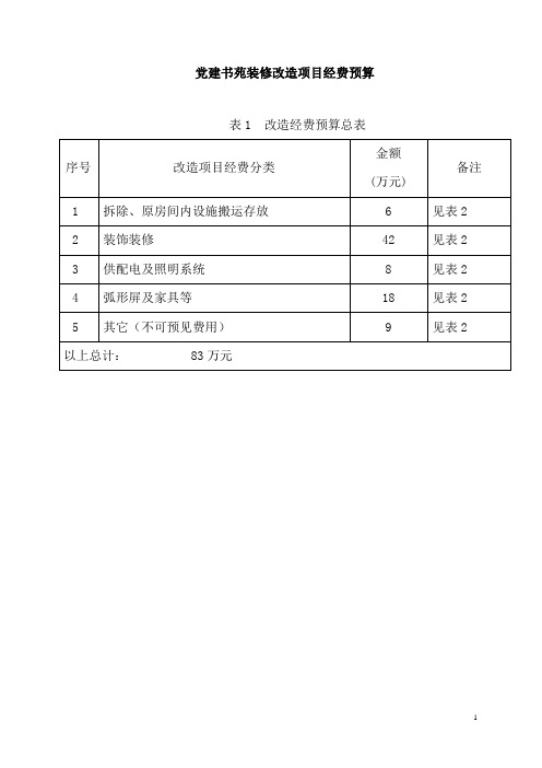 党建书院方案及预算