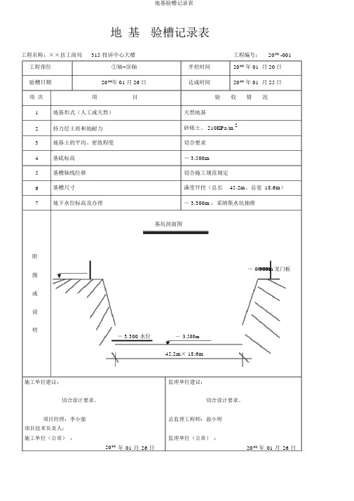 地基验槽记录表