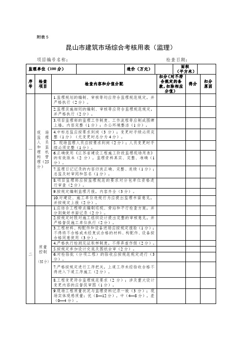 综合考核(监理)