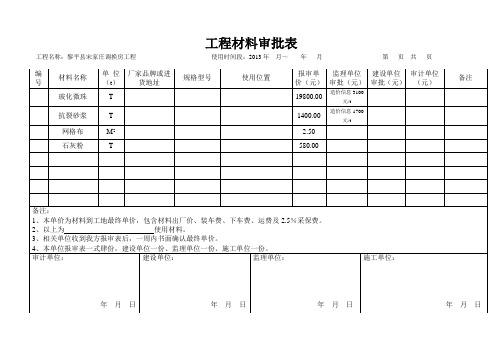 工程材料审批表