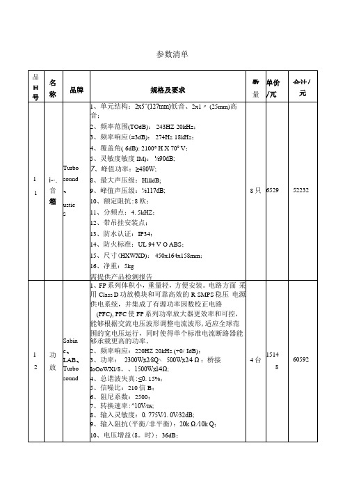 参数清单范本1