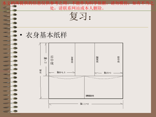 上装胸部省道转移培训课件