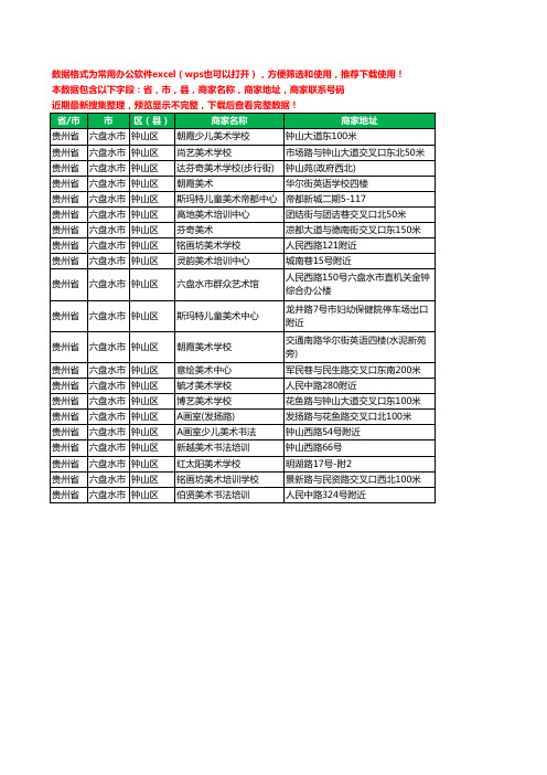 2020新版贵州省六盘水市钟山区美术机构工商企业公司商家名录名单联系电话号码地址大全21家