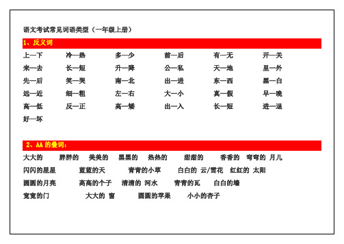 一年级上册语文考试常见词语类型