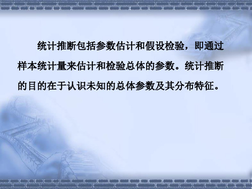 统计推断包括参数估计和假设检验(精)