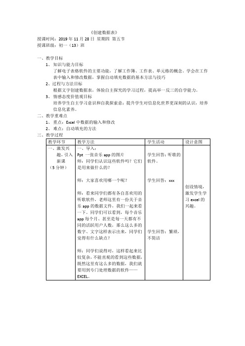 创建数据表教案