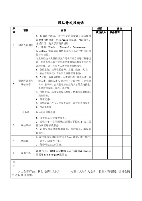 中文版网站开发报价表