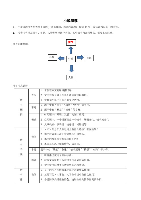 高考语文文学类文本阅读之小说三轮(新高考专用原卷版)