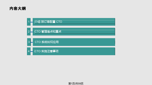 易飞CTO订单配置PPT课件