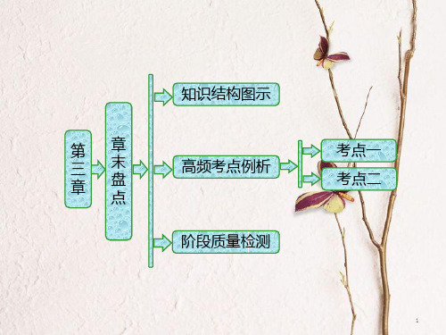 高中物理 第三章 原子结构之谜章末盘点课件 粤教版选修3-5.pptx