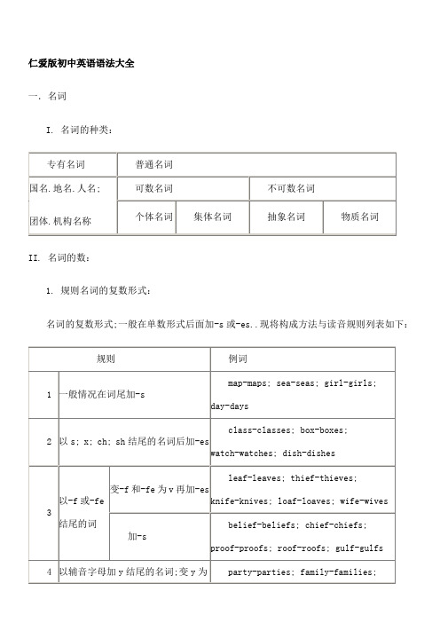 仁爱版初中英语语法大全