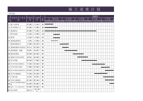 建筑装修-施工进度计划表Excel表格