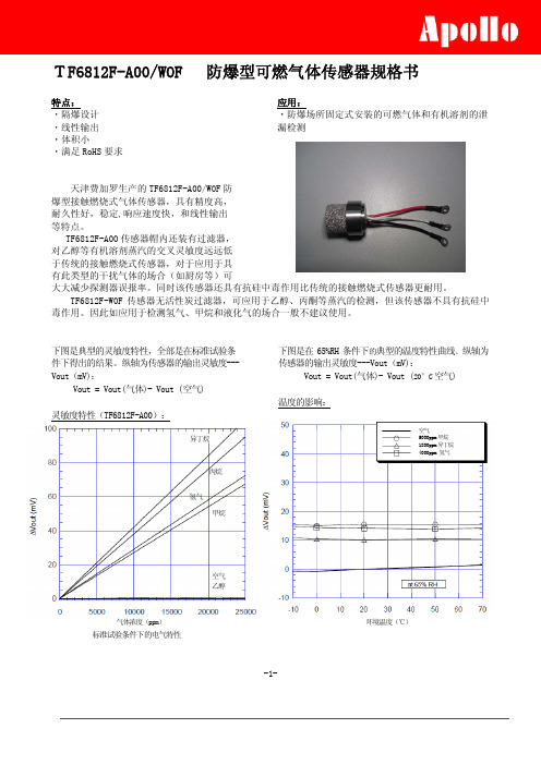 防爆型可燃气体传感器规格书