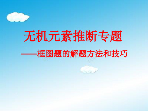 高三化学专题复习:《无机框图题的解题思路和技巧》课件.ppt