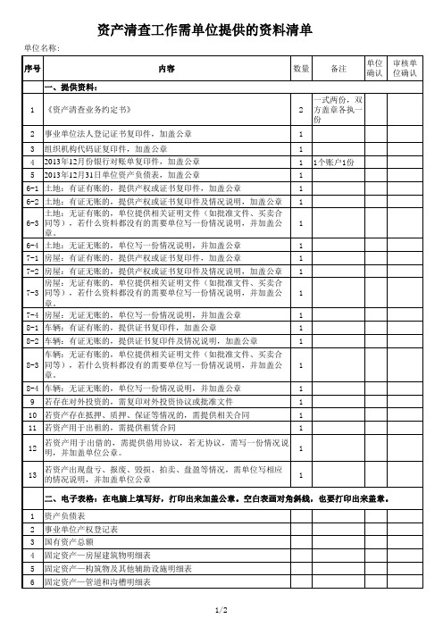 1资产清查工作需单位提供的资料清单