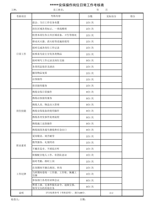 考核表(操作员工)