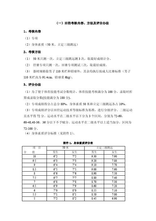 （一）田径考核内容、方法及评分办法
