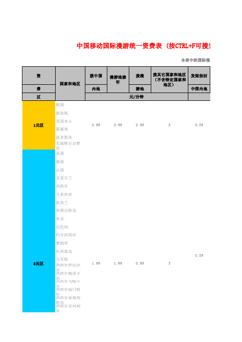 移动港澳台及国际漫游基本资费。