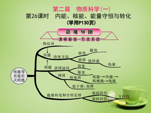 【最新】励耘新中考中考科学总复习 第26课时 内能、核能、能量守恒与转化课件-人教级全册自然科学课件