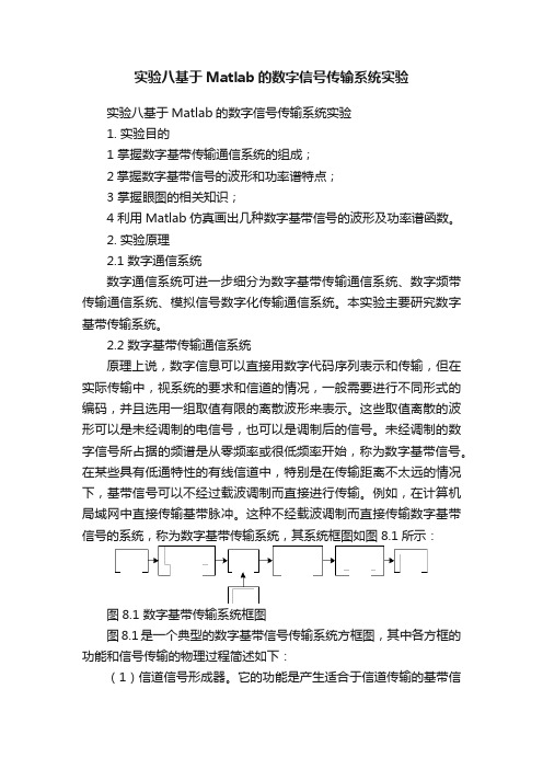 实验八基于Matlab的数字信号传输系统实验