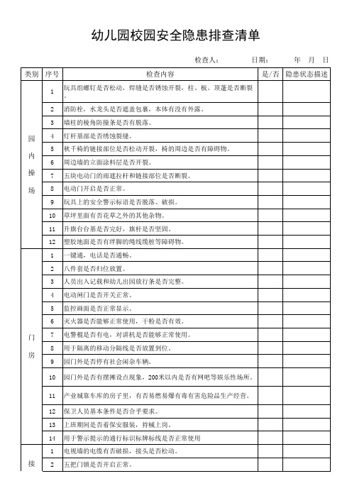 校园安全隐患登记表