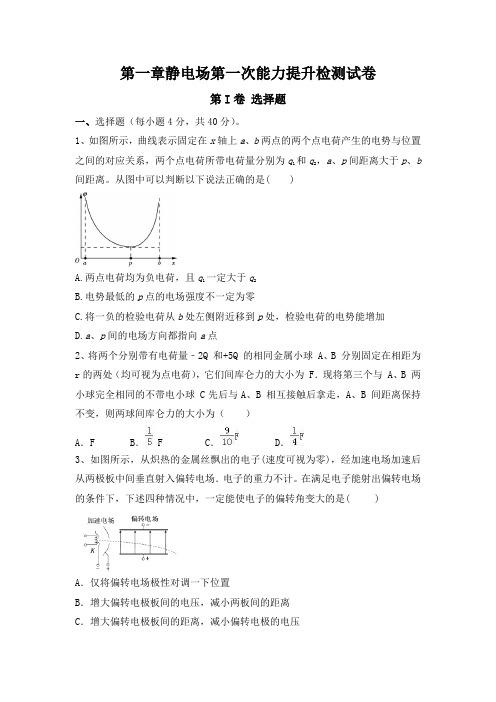 江西万载二中2017届高三一轮总复习人教版物理选修3-1第一章静电场第一次能力提升检测试卷