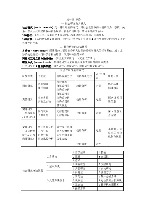 社会研究方法 风笑天