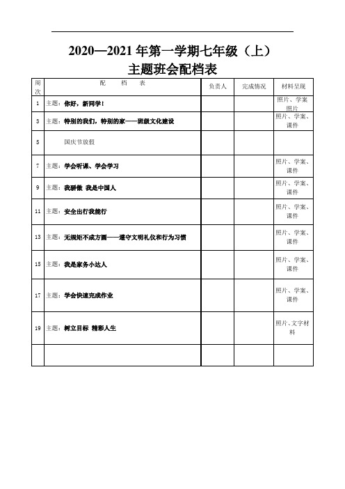 七年级主题班会配档表