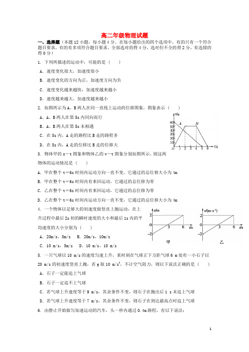 内蒙古包头一中高二物理下学期期中试题