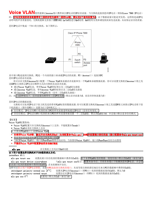 4.Voice VLAN