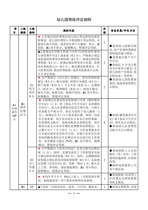 幼儿园等级评定细则(二、三级)