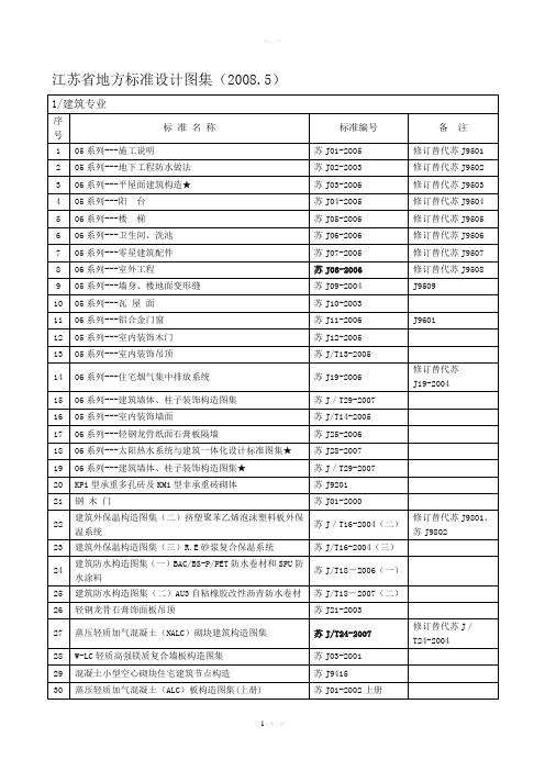 江苏省地方标准设计图集