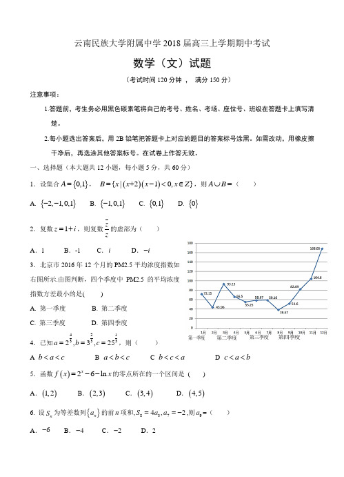 云南民族大学附中2018届高三上学期期中考试数学(文)试卷(含答案)