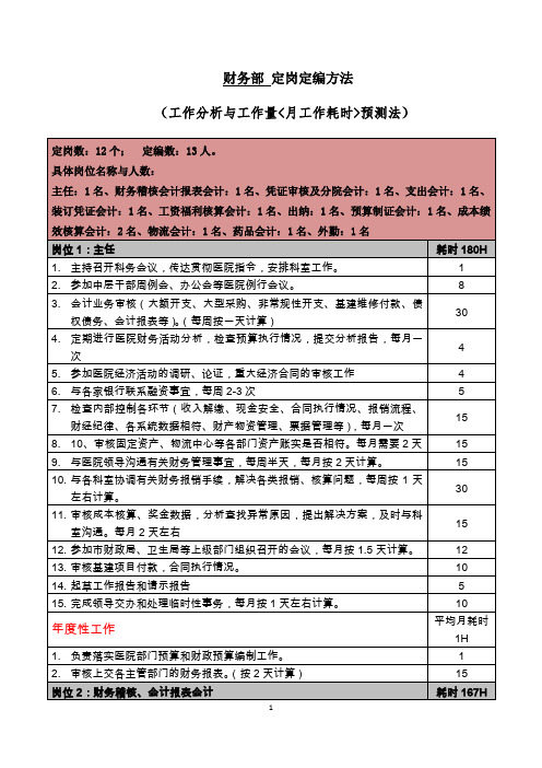 财务部定岗定编方法