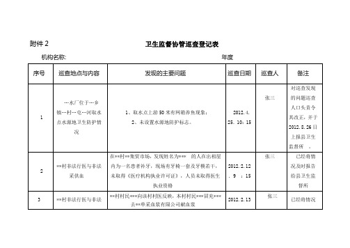 2：卫生监督协管巡查登记表