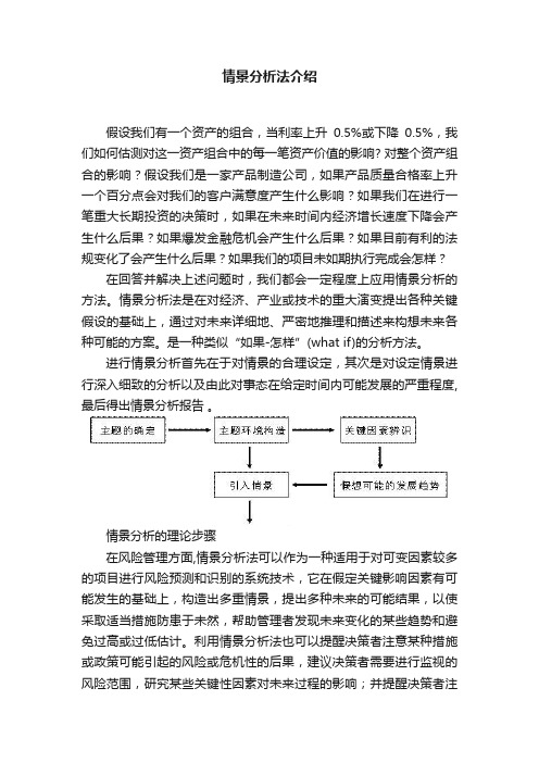 情景分析法介绍