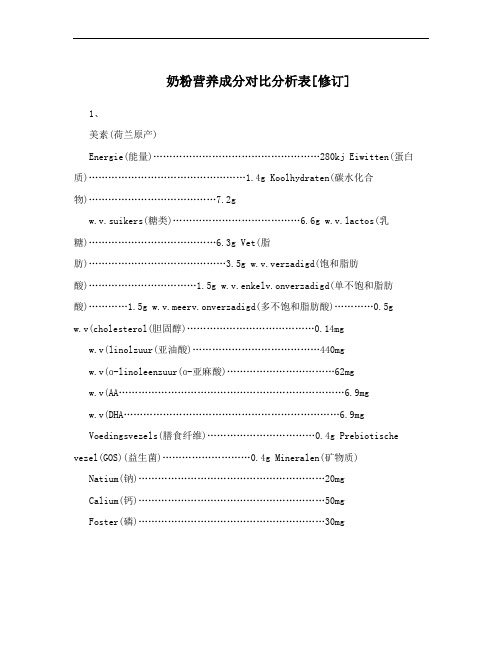 奶粉营养成分对比分析表[修订]